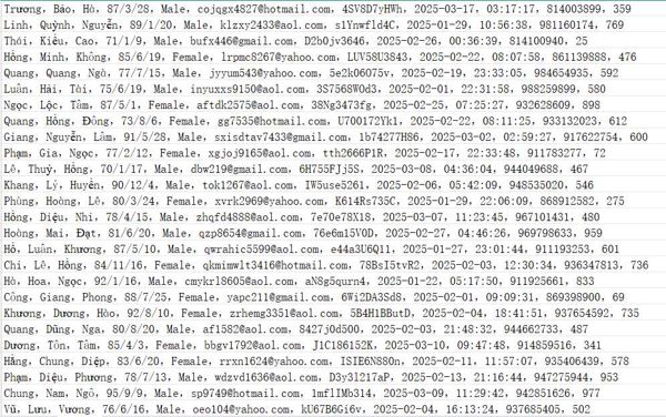 越南开发商房产中介网（用户信息）710w用户数据资料vinhomes.vn