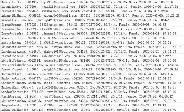 坦桑尼亚thepropertyhubtz.com房产资讯中介网（客户个人信息）824w
