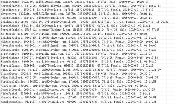 坦桑尼亚knightfrank.co.tz高端房产中介网（客户信息） 705w