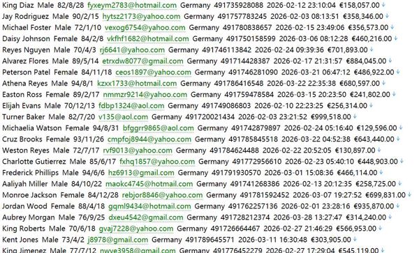 德国 房产中介网（客户信息）693w makler-portal.de 用户数据资料