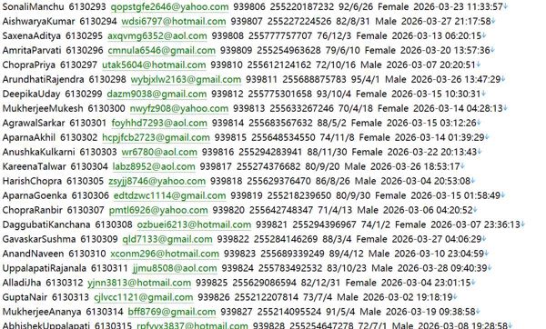 加密货币购买平台693w 坦桑尼亚 MoonPay moonpay.com用户数据资料
