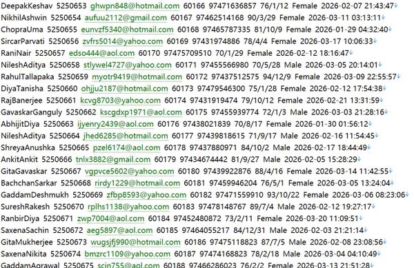 房产中介306w卡塔尔 Property Oryx propertyoryx.com用户数据资料