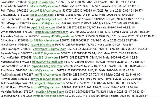 坦桑尼亚 Interactive Brokers interactivebrokers.com 全球证券556w