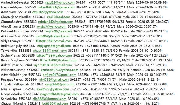 哥伦比亚重要全能银行736w官网 www.bancodeoccidente.com.co：用户数据资料