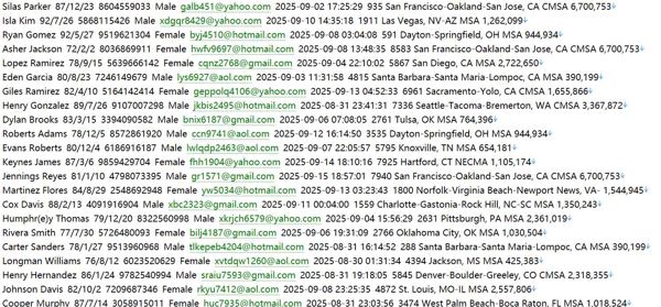 美国Bankrate网 (Bankrate.com)  抵押贷款利率比较平台：领先的利率比较网站，提供抵押贷款、信用卡等多种金融产品的实时利率914w