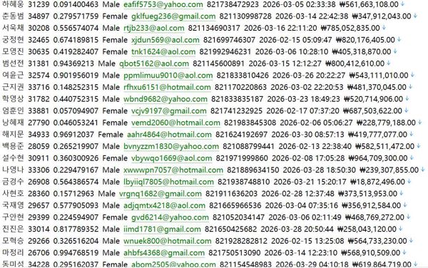 韩国支付结算院（KSCC）httpswww.kscc.or.kr韩国支付系统运营核心，保障银行间清算与资金流转安全706w