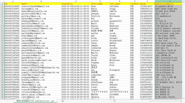 【网盘自动发货】⚡️美国保健品数据210W⚡️下单自助提取下载链接