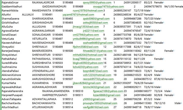 刚果Scholar牧场养殖合作会员数据577W