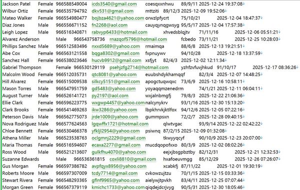 沙特Almarai农场庄园会员登记个人数据信息560W