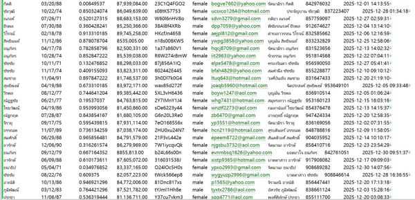 泰国企业管理信datawarehouse.dbd.go.th590W