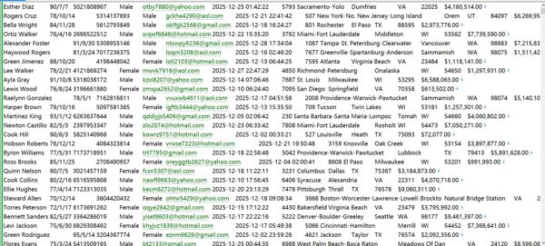 美国企业管理信息sec.gov586W