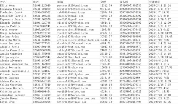 墨西哥177万博彩数据
