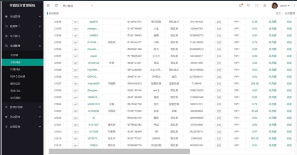 鸿兴彩票挑选的高质量会员数据约1000条,由于后台权限掉了，所以数据便宜出售，绝对一手，高质量的数据