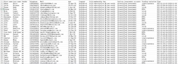 本次更新内容：美国罗宾汉投资公司，组合投资黄金会员数据，含，交易品种，股票，基金，加密货币，格式见图所示，无重复，全部格式，拍后自动发货