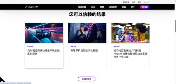 美国企业营销acxiom站客户数据84万-已去重