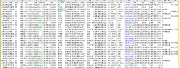 目标站点： http://www.zhuohi.com/
插入信息：公司名称,联系人,称呼,职位,手机,传真,邮箱,地址,邮编,法人代表,主营产品,主营行业,注册资本,经营模式,公