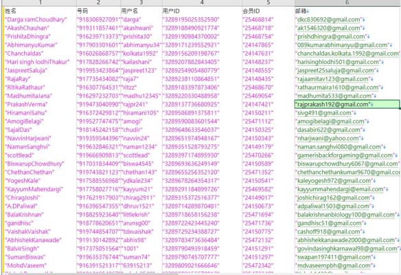 数据来源：https://pankhuri.co/
内容：邮箱,姓名,密匙,号码,地址,地区,州,邮政编码,未知,SQL原库