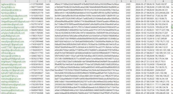 数据来源：https://1win.com/
内容：邮箱,电话,用户ID,密码,未知,国家,注册时间,IP