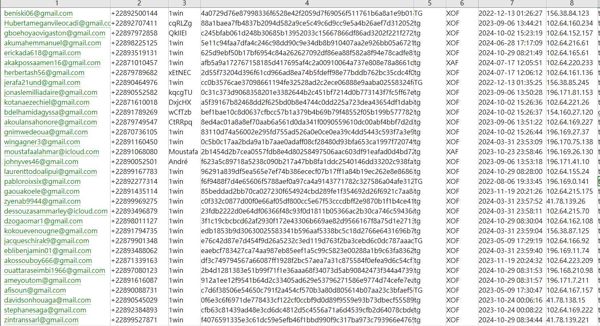 数据来源：https://1win.com/
内容：邮箱,电话,用户ID,密码,未知,国家,注册时间,IP