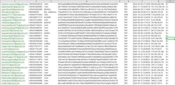 数据来源：https://1win.com/
内容：邮箱,电话,用户ID,密码,未知,国家,注册时间,IP