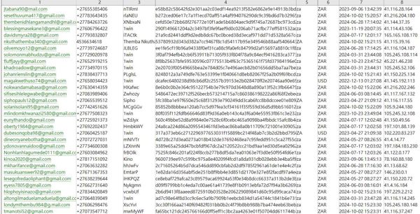 数据来源：https://1win.com/
内容：邮箱,电话,用户ID,密码,未知,国家,注册时间,IP
