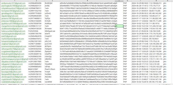 数据来源：https://1win.com/
内容：邮箱,电话,用户ID,密码,未知,国家,注册时间,IP