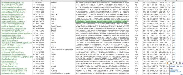 数据来源：https://1win.com/
内容：邮箱,电话,用户ID,密码,未知,国家,注册时间,IP