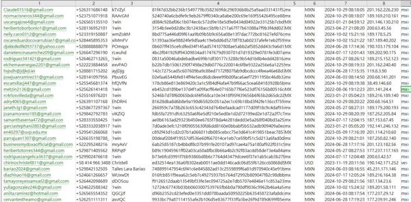 数据来源：https://1win.com/
内容：邮箱,电话,用户ID,密码,未知,国家,注册时间,IP