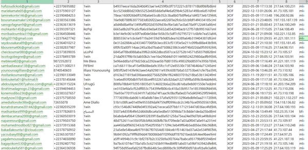 数据来源：https://1win.com/
内容：邮箱,电话,用户ID,密码,未知,国家,注册时间,IP