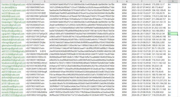 数据来源：https://1win.com/
内容：邮箱,电话,用户ID,密码,未知,国家,注册时间,IP