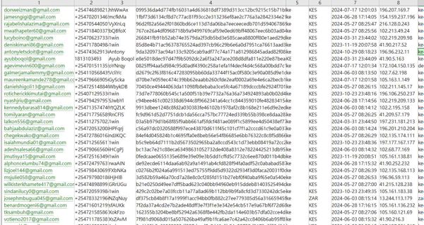 数据来源：https://1win.com/
内容：邮箱,电话,用户ID,密码,未知,国家,注册时间,IP