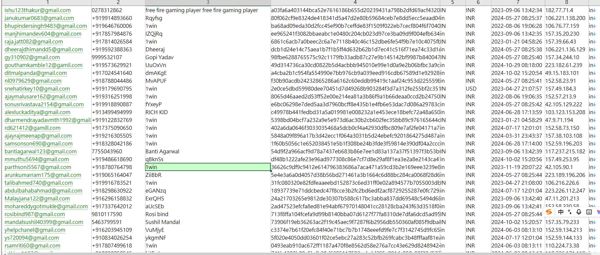数据来源：https://1win.com/
内容：邮箱,电话,用户ID,密码,未知,国家,注册时间,IP