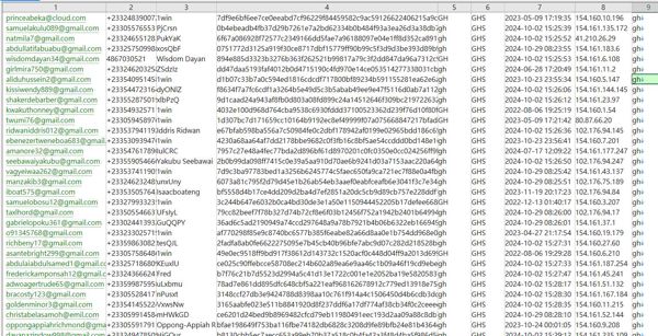 数据来源：https://1win.com/
内容：邮箱,电话,用户ID,密码,未知,国家,注册时间,IP