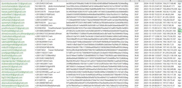 数据来源：https://1win.com/
内容：邮箱,电话,用户ID,密码,未知,国家,注册时间,IP