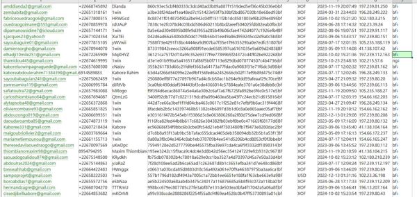 数据来源：https://www.koreaholdings.com/
内容：邮箱,电话,用户ID,密码,未知,国家,注册时间,IP