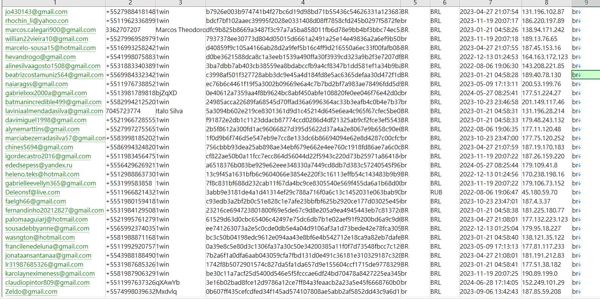 数据来源：https://www.koreaholdings.com/
内容：邮箱,电话,用户ID,密码,未知,国家,注册时间,IP