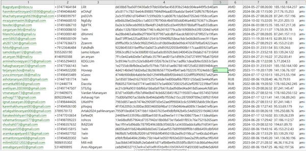 数据来源：https://www.koreaholdings.com/
内容：邮箱,电话,用户ID,密码,未知,国家,注册时间,IP
