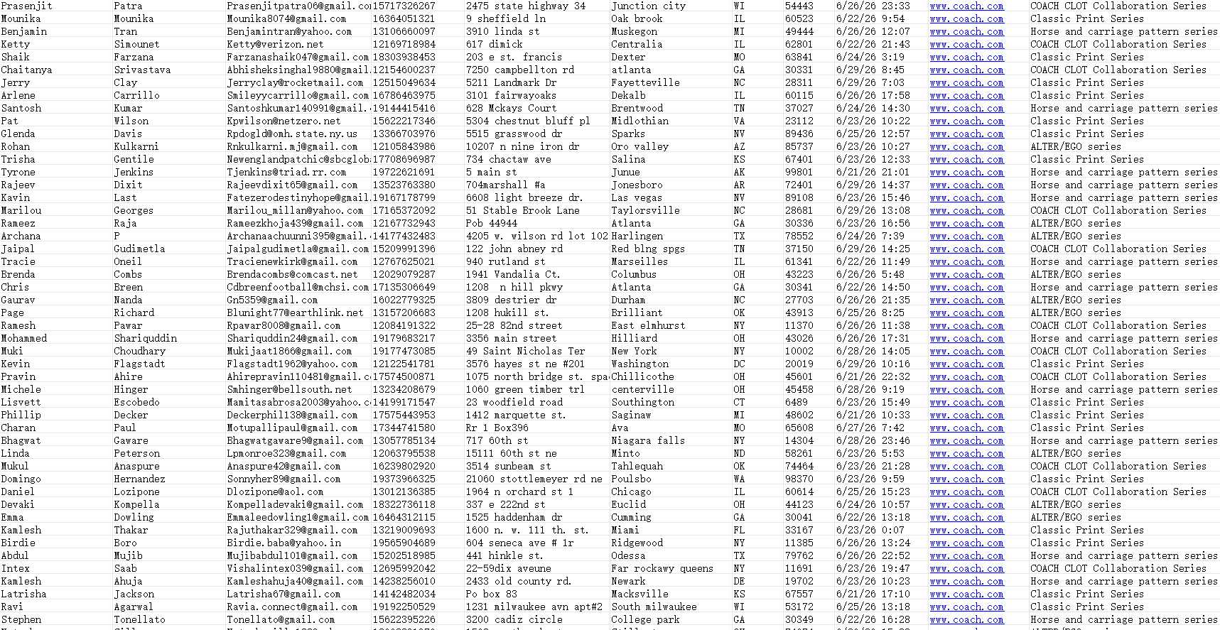新库一手发布，数据为2026年购买订单，无库存老数据，奢侈品高消费客户，已去重。后MEGA自动发货，数据格式已上传，数据易复制，购买后不退不换，有疑问请先留言